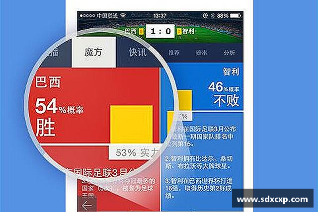 解读九洲酷游ku官网登录